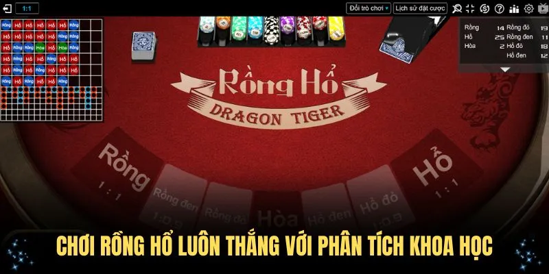Mẹo chơi rồng hổ luôn thắng với phân tích khoa học